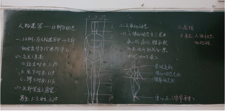 展示板書風采，錘煉教師師藝