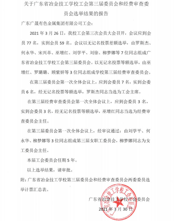 工會選舉結果報告