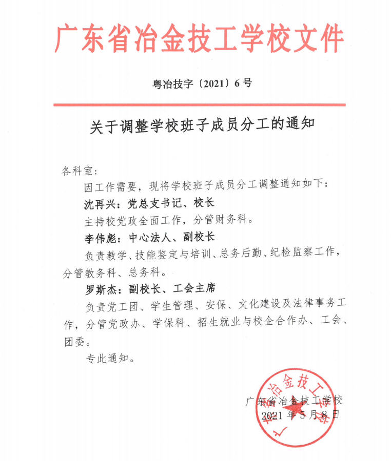 關于調整學校班子成員分工的通知